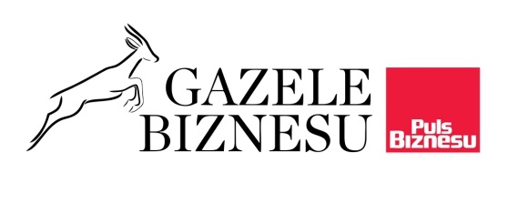 Gazela Biznesu